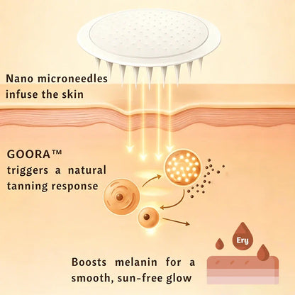 Up to 85% OFF GOORA Transdermal Tanning Patch
