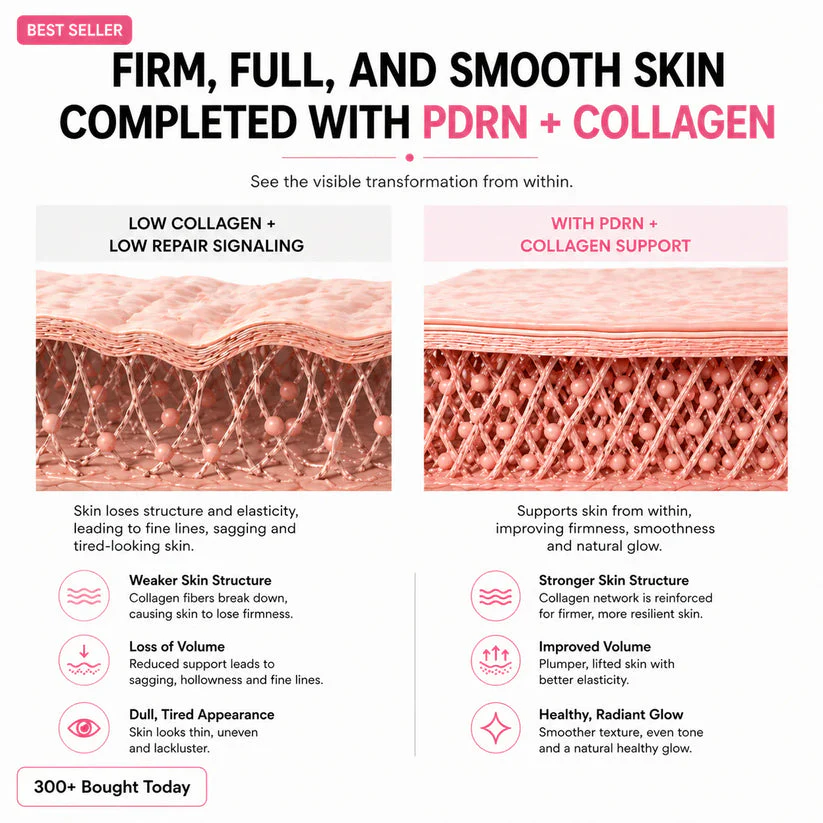 Pink Collagen Plumping Multi Balm – Firm, Smooth & Youthful Skin